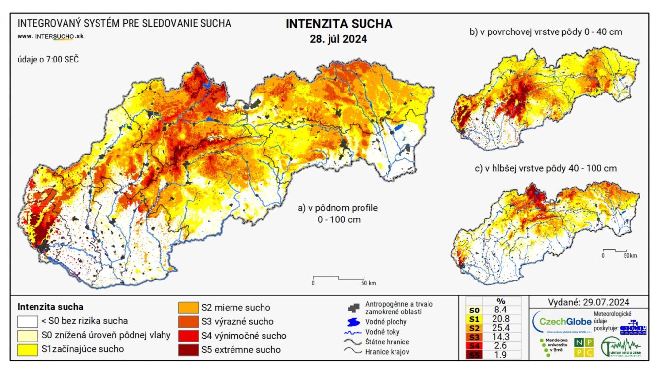 Na Slovensku prevažujú mierne suché až veľmi suché podmienky - Poľnoinfo.sk